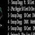 HIP HOP MIX 2023 Snoop Dogg Dr Dre Nas 2Pac Eminem DMX 50 Cent Ice Cube WC Xzibit