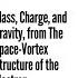 Mass Charge And Gravity From The Space Vortex Structure Of The Electron With Toby Grotz