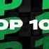 Beatport Top 100 Downloads November 2024