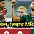 1নম বর MBSG দ র দ ন ত জয ম নভ র ও ল স টন খ য ন য ছ JFC ক এইট ই আসল MBSG ড ফ ন স মজব ত MBSG