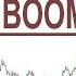 Warning Signs ARE SCREAMING GOLD False Breakout The START Of The DROP To Come