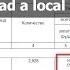 Урок 1 Как читать смету или вид локальной сметы How To Read A Local Estimate