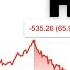 Charter Communications NASDAQ CHTR Risk And Reward Analysis