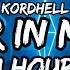 KORDHELL MURDER ON MY MIND Lyrics 1 HOUR