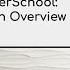 PowerSchool Admin Overview