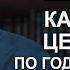 1985 1989 Какие у вас таланты по году рождения Нумеролог Андрей Ткаленко