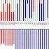 Development And Use Of Mutants Induced By EMS