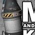 KSP Made Easy How To Land On The Mun Kerbal Space Program Tutorial