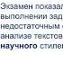 Задание 3 ЕГЭ по русскому языку 2023 года алгоритмы подготовки и выполнения