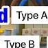 BS 7671 Testing RCD S Regardless Of The Type Of RCD Test It As If It Is An AC RCD At X1 ONLY