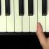 OFFENBACH Can Can Piano Tutorial SLOW Part I