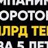 37 Асель Машанова Как за 5 лет создать компанию с годовым оборотом в 6 млрд тенге