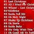 12 Hours Christmas Music Playlist Top 100 Christmas Songs All Time Merry Christmas 2025