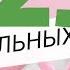 Что подарить маме на день рождения Оригинальные подарки