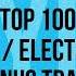 Beatport Top 100 Dance Electro Pop New Hype Bonus Tracks May 2024