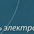 Ансамбль электромузыкальных инструментов ВР и ЦТ Интермеццо