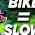 How Much Slower Is A Gravel Bike