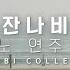 𝐉𝐚𝐧𝐧𝐚𝐛𝐢 𝐏𝐥𝐚𝐲𝐥𝐢𝐬𝐭 피아노로 연주하는 잔나비 노래 1시간 모음 JANNABI Piano Collection 1 Hour