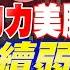 川普2 0夠力美股一路漲 對陸斷供 台積電短空長多 台積電續弱 台股殺尾盤下跌121點 川普2 0挑戰 20241111 20241115 本週重點回顧 上