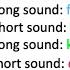 VOWELS CONSONANTS What S The Difference Learn With Examples