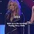 Kesha Changes Lyrics Instrumental Hiphop Music Beats Viralvideo Celebrity Musician