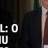 Castro Sobre Tiroteio Na Avenida Brasil O Que A Gente Viu Hoje Foi Um Ato De Terrorismo CNN 360º