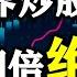 世界炒股冠军竟然这样做短线 怪不得1年赚200倍 绝对经典 值得收藏 股票买卖 短线交易 短线买点 股票知识