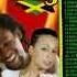 DJ LOGON REGGAE MIX LOVERS ROCK 2013