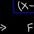 Finding The Focus And Directrix Of A Parabola Conic Sections