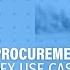 Webinar Onboarding Procurement Made Easier With JSM Jira Assets