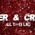 Glitter Crimson All Time Low Lyrics