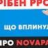 Коли потрібен РРО Зміни з 1 серпня що вплинули на позицію про NOVAPAY у випуску 311 Ранкової Кави