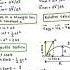 Kinematics Notes Class 11 Shots Ytshort Competation Ytviralshorts Students Study Kinematic Yt