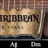 Pirates Of The Caribbean Theme GUITAR TABS CHORDS Free Backing Track Sushant Patil Music