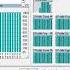 Carrier HAP Fundamentals Step By Step HVAC Simulation Tutorial