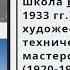 История дизайна Архитектурно художественная школа БАУХАУC