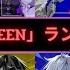 100曲 QUEEN ランキング GKF My Top 100 Favourite QUEEN Kanaria Songs