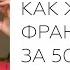 Красота по французски Жанна Агалакова об эстетике Возраста в Европе Эксклюзивное интервью