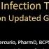 Clostridium Difficile Treatment Focus On The New Guidelines Amanda Mercurio PharmD