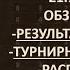 НХЛ 2024 результаты матчей НХЛ турнирная таблица НХЛ результаты НХЛ таблица НХЛ Сегодня