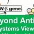 Dr SHIVA Beyond Antibodies CytoSolve Systems Analysis Of Immunity 3 21