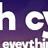 Noah Cyrus The End Of Everything Lyrics