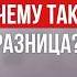 Коронавирус в России