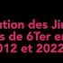 Évolution Des Jingles Pubs De 6Ter Entre 2012 Et 2022 Au 15 Octobre 2022