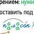 Правописание безударных гласных в корне слова 5 класс видеоурок презентация