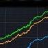 7 4 MILLION Dollars Sickest Poker Graph You Ll Ever See