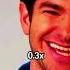 Andrew Garfield S Laugh But It Gradually Slows Down