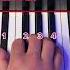 How To Play THE NEXT EPISODE Easy Piano Tutorial Pianotutorial Learnpiano Pianolessons