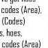 Ludacris Area Codes Ft Nate Dogg Lyrics