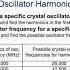 Harmonic Analyzer Demo